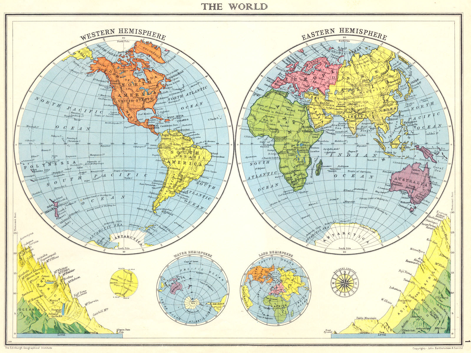 WORLD. The World in twin Hemispheres. Mountain heights 1938 old vintage map